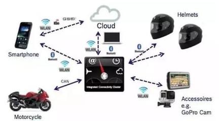 CES 2017最佳创新奖揭晓 30款杰出产品引领互联网信息服务新浪潮